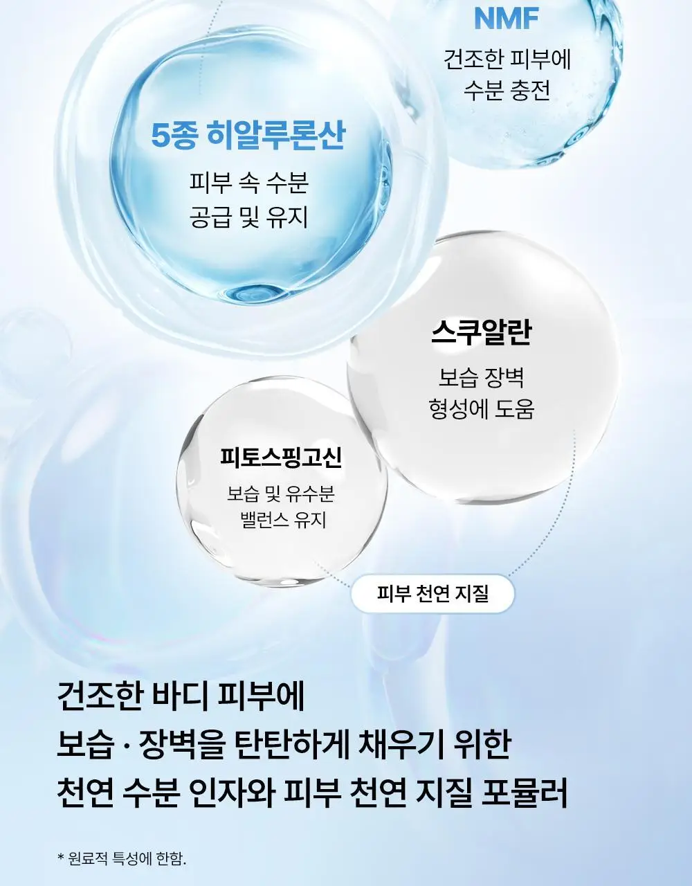 [바디/대용량] 코스알엑스 스킨 베리어 모이스처라이징 크림 450ml 상세페이지 17